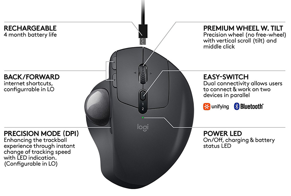 Mouse functions.jpg
